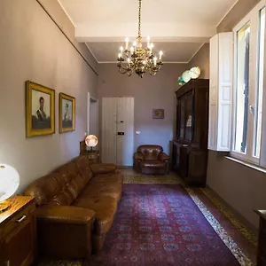 Casa Mappamondo Modena